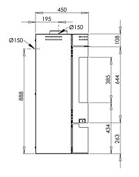 Aduro 1.1